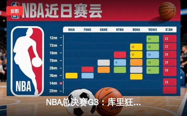 NBA总决赛G3：库里狂砍43分，勇士逆转凯尔特人夺赛点