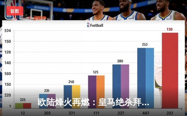 欧陆烽火再燃：皇马绝杀拜仁挺进决赛，凯恩冠军梦再度搁浅